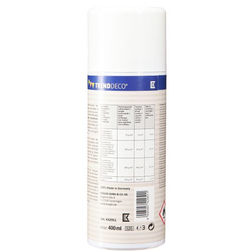 Artikel Brandbeskyttelsesspray flammehæmmende spray brandhæmmende 400ml
